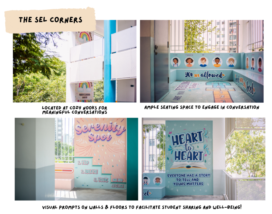SEL Corners